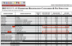 Word on the Street Festival Exhibitor Booth Price List