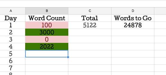 Daily Word Count Tracker Spreadsheet