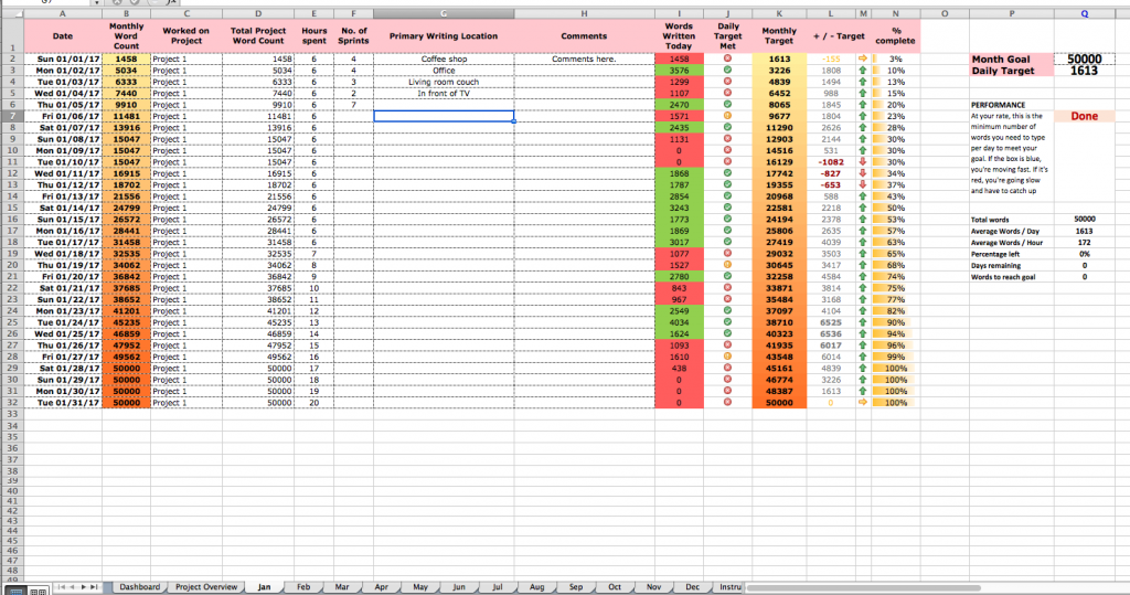 2018 word count tracking spreadsheet