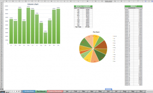 Writing Word Count Tracker