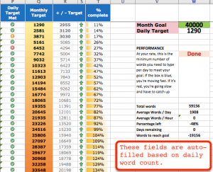 Word Count Tracking Spreadsheet.