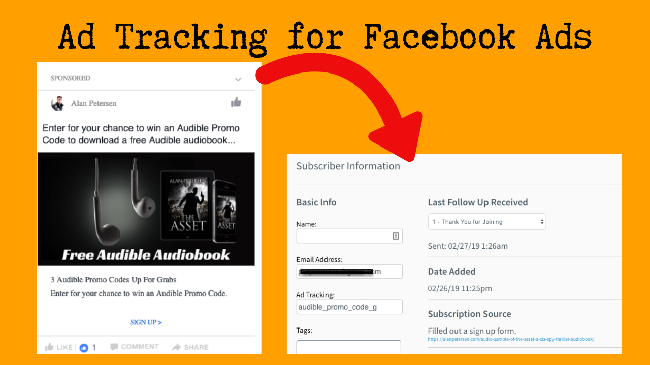 Ad tracking for Facebook ads
