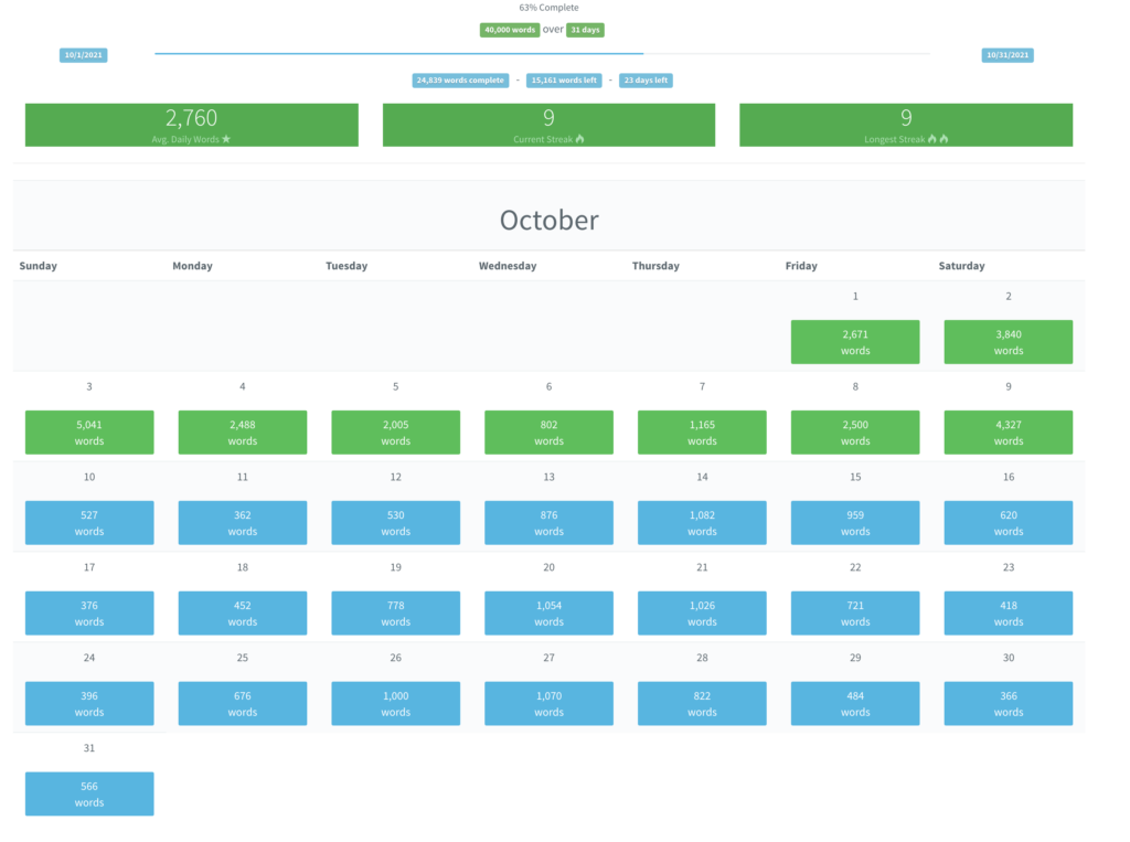 Pacemaker planner review.